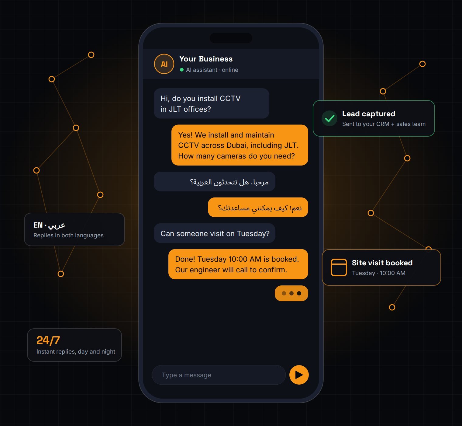 AI Chatbots & WhatsApp Assistants for Business in the UAE
